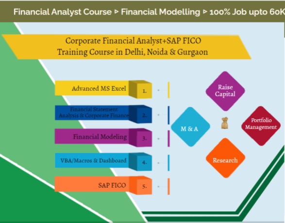 how-an-finance-course-can-secure-your-job-in-the-evolving-2025-market-100-job-financial-modelling-training-in-delhi-big-0