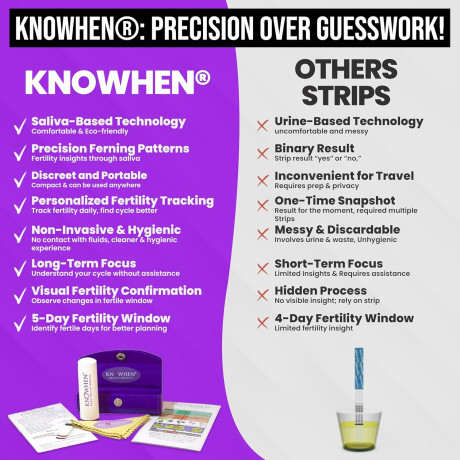 reliable-ovulation-kit-for-accurate-fertility-tracking-big-0