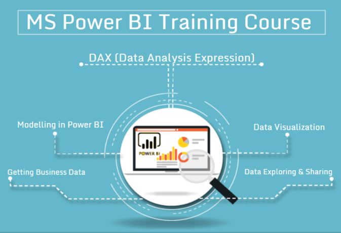ms-power-bi-course-in-delhi-dwarka-100-job-sla-institute-data-analytics-course-python-certification-by-expert-summer-offer-23-big-0