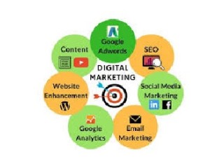 Digital Marketing Services Company