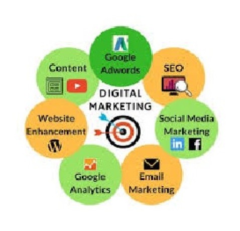 digital-marketing-services-company-big-0
