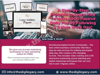Discover The Blueprint to Earning $600 - $900 a Day