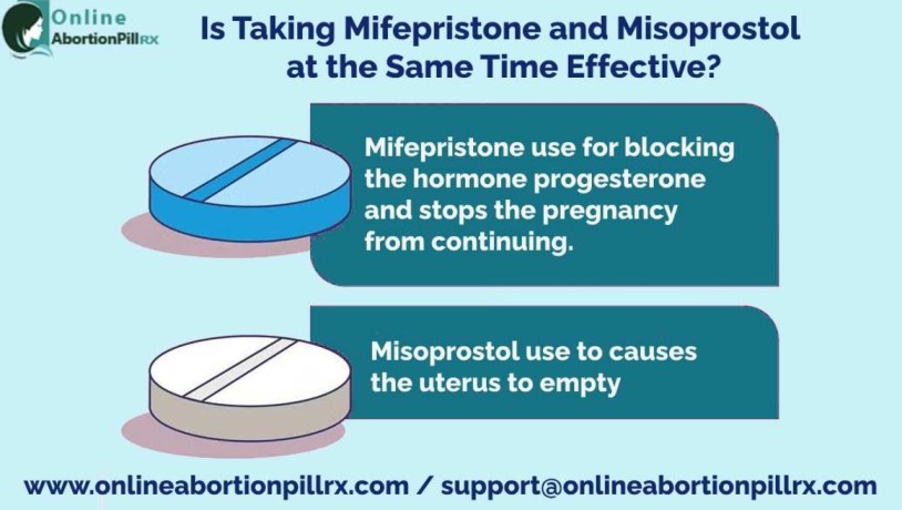 is-taking-mifepristone-and-misoprostol-at-the-same-time-effective-big-0