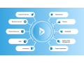 microsoft-dynamics-365-services-small-0