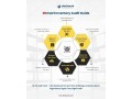 simplify-inventory-audits-with-stockounts-free-cloud-based-software-small-2