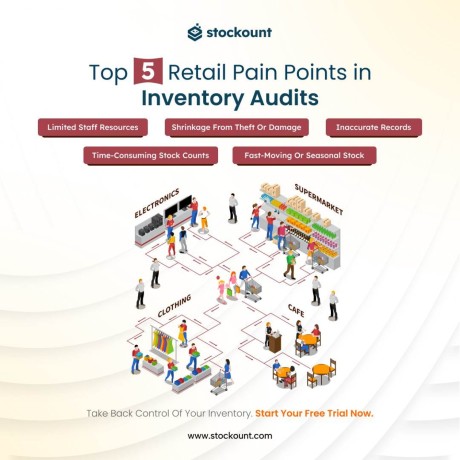 exciting-news-free-inventory-audits-now-available-for-all-industries-big-1