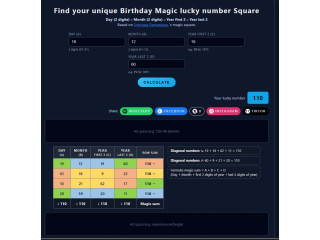 Birthday magic square to find out your own unique lucky number.