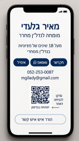 for-sale-187000-commercial-square-meters-in-israel-big-0