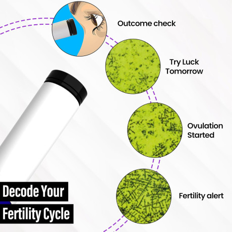 knowhen-saliva-ovulation-test-kit-natural-reusable-accurate-fertility-tracker-big-2