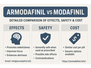 Armodafinil vs Modafinil: Detailed Comparison of Effects, Safety & Cost
