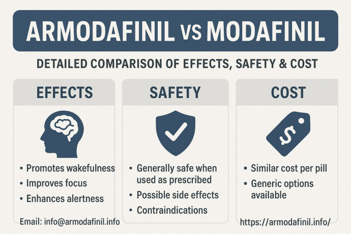 armodafinil-vs-modafinil-detailed-comparison-of-effects-safety-cost-big-0