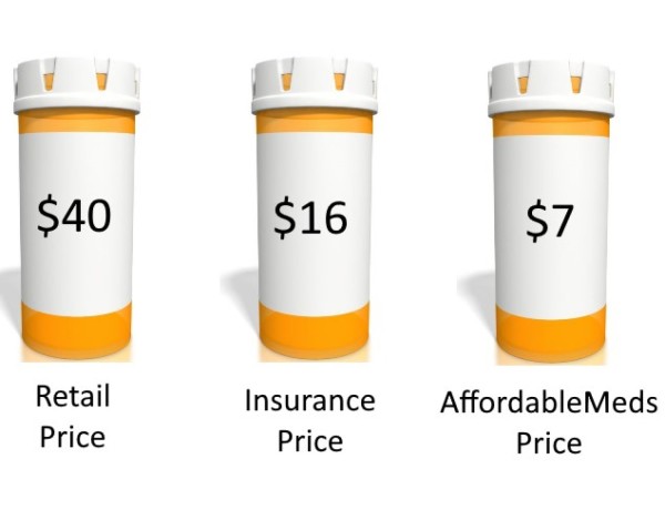 free-rx-discount-card-with-unlimited-uses-big-2