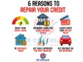 the-checklist-credit-repair-services-small-1