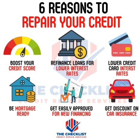 the-checklist-credit-repair-services-big-1